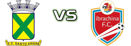 Santo André - Ibrachina Detalji meca I statistika.