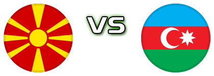 North Macedonia - Azerbaijan detalji utakmice i statistika