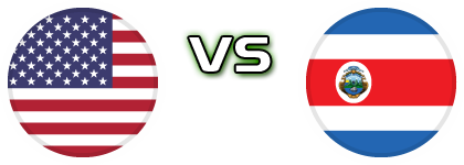 USA - Costa Rica detalji utakmice i statistika USA - Costa Rica detalji utakmice i statistika