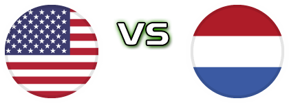 USA - Netherlands head to head game preview and prediction