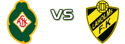 Skövde - Laholm Statistiche e dettagli partita