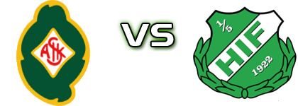 Skövde - Hässleholms IF Spiel Prognosen und Statistiken Skövde - Hässleholms IF Spiel Prognosen und Statistiken