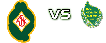 Skövde - Olympic детайли и статистика Skövde - Olympic детайли и статистика