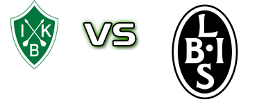 Brage - Landskrona детайли и статистика