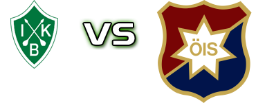 Brage - Örgryte head to head game preview and prediction Brage - Örgryte head to head game preview and prediction