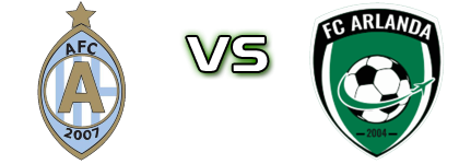 Eskilstuna - FC Arlanda head to head game preview and prediction Eskilstuna - FC Arlanda head to head game preview and prediction