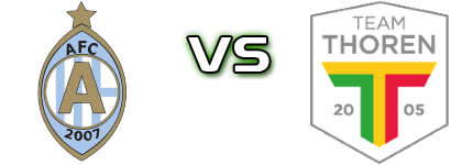 Eskilstuna - Team TG head to head game preview and prediction