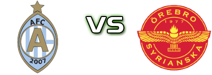 Eskilstuna - Örebro Syrianska head to head game preview and prediction