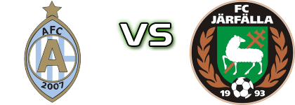 Eskilstuna - FC Järfälla Statistiche e dettagli partita