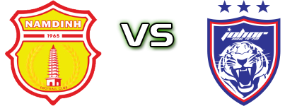 Nam Định - JDT Estatísticas e detalhes do jogo
