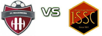 Mauerwerk - Simmering head to head game preview and prediction