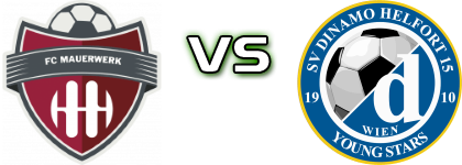 Mauerwerk - SV Dinamo Detalles y estadisticas