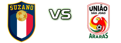 União Suzano - União São João de Araras Spiel Prognosen und Statistiken União Suzano - União São João de Araras Spiel Prognosen und Statistiken