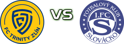 Trinity Zlín - Slovácko Spiel Prognosen und Statistiken Trinity Zlín - Slovácko Spiel Prognosen und Statistiken