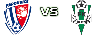 Pardubice - Jablonec head to head game preview and prediction