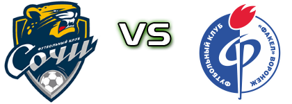 Sochi - Fakel Statistiche e dettagli partita