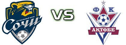 Sochi - Aktobe детайли и статистика
