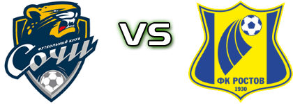 Sochi - Rostov head to head game preview and prediction