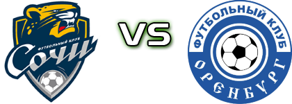 Sochi - Orenburg детайли и статистика