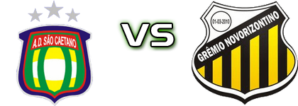São Caetano - Novorizontino head to head game preview and prediction