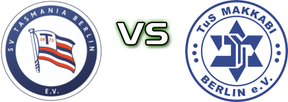 Tasmania - Makkabi Berlin head to head game preview and prediction