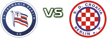 Tasmania - Croatia Berlin head to head game preview and prediction