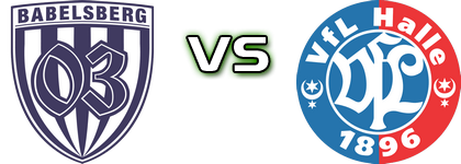 SV Babelsberg 03 - Halle head to head game preview and prediction