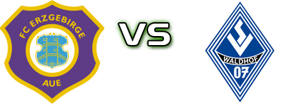 Aue - Mannheim head to head game preview and prediction Aue - Mannheim head to head game preview and prediction