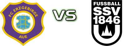 Aue - Ulm head to head game preview and prediction