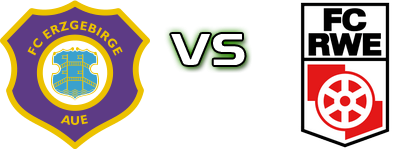 Aue - RW Erfurt Detalles y estadisticas