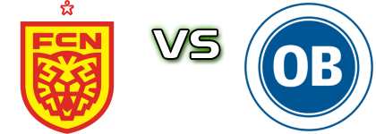 Nordsjælland - OB Detalji meca I statistika. Nordsjælland - OB Detalji meca I statistika.