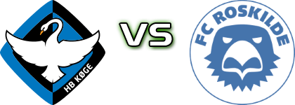 HB Køge - FC Roskilde head to head game preview and prediction