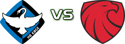 HB Køge - Ishøj IF детайли и статистика