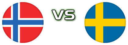 Norway - Sweden детайли и статистика Norway - Sweden детайли и статистика