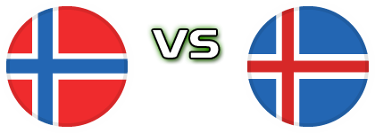 Norway - Iceland Detalji meca I statistika. Norway - Iceland Detalji meca I statistika.