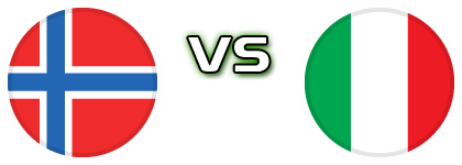 Norway - Italy Spiel Prognosen und Statistiken Norway - Italy Spiel Prognosen und Statistiken