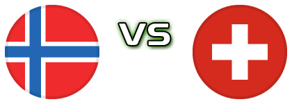 Norway - Switzerland Statistiche e dettagli partita