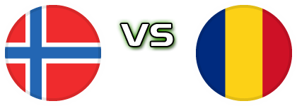 Norway - Romania head to head game preview and prediction