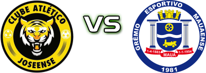 Joseense - Mauaense head to head game preview and prediction Joseense - Mauaense head to head game preview and prediction