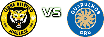 Joseense - Guarulhos head to head game preview and prediction