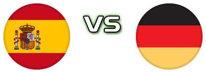 Spain - Germany Estatísticas e detalhes do jogo