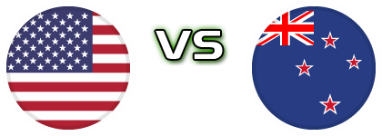 USA - New Zealand детайли и статистика USA - New Zealand детайли и статистика