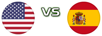 USA - Spain head to head game preview and prediction