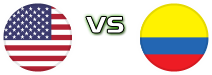 USA - Colombia детайли и статистика