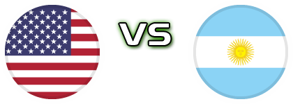 USA - Argentina head to head game preview and prediction