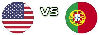 USA - Portugal head to head game preview and prediction USA - Portugal head to head game preview and prediction