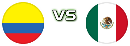 Colombia - Mexico детайли и статистика