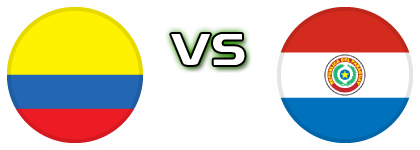 Colombia - Paraguay Statistiche e dettagli partita Colombia - Paraguay Statistiche e dettagli partita