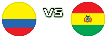 Colombia - Bolivia head to head game preview and prediction Colombia - Bolivia head to head game preview and prediction