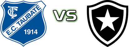 Taubaté - Botafogo Statistiche e dettagli partita